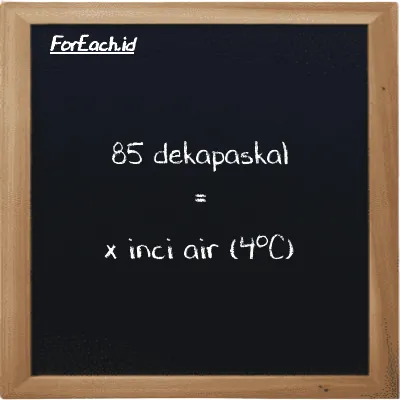 Example decapascal to inch water (4<sup>o</sup>C) conversion (85 daPa to inH2O)