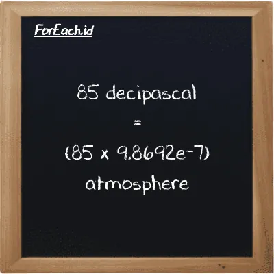 How to convert decipascal to atmosphere: 85 decipascal (dPa) is equivalent to 85 times 9.8692e-7 atmosphere (atm)