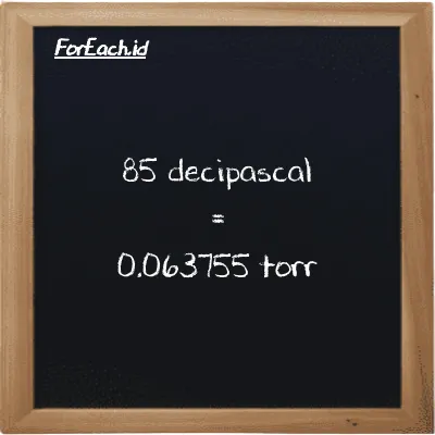 How to convert decipascal to torr: 85 decipascal (dPa) is equivalent to 85 times 0.00075006 torr (torr)