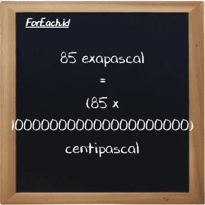How to convert exapascal to centipascal: 85 exapascal (EPa) is equivalent to 85 times 100000000000000000000 centipascal (cPa)
