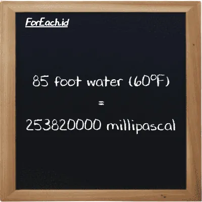 85 foot water (60<sup>o</sup>F) is equivalent to 253820000 millipascal (85 ftH2O is equivalent to 253820000 mPa)