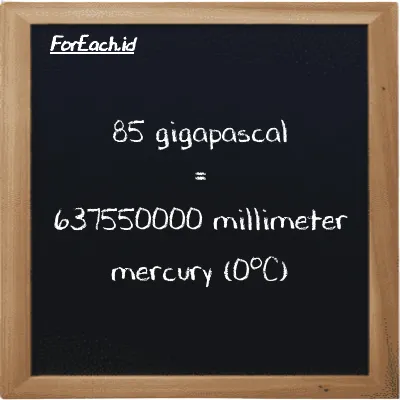 85 gigapascal is equivalent to 637550000 millimeter mercury (0<sup>o</sup>C) (85 GPa is equivalent to 637550000 mmHg)