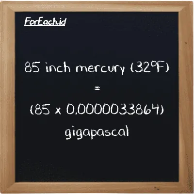 How to convert inch mercury (32<sup>o</sup>F) to gigapascal: 85 inch mercury (32<sup>o</sup>F) (inHg) is equivalent to 85 times 0.0000033864 gigapascal (GPa)