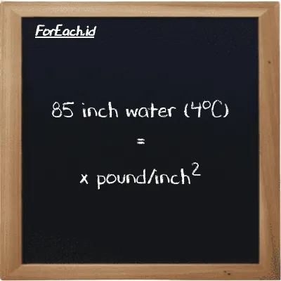 1 inch water (4<sup>o</sup>C) is equivalent to 0.036126 pound/inch<sup>2</sup> (1 inH2O is equivalent to 0.036126 psi)