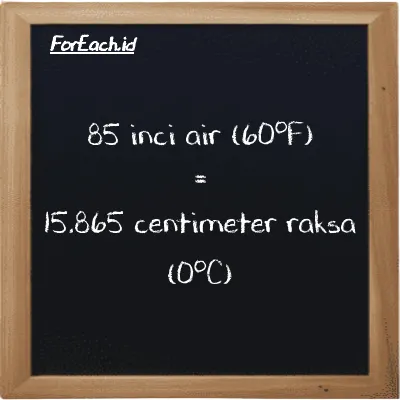 How to convert inch water (60<sup>o</sup>F) to centimeter mercury (0<sup>o</sup>C): 85 inch water (60<sup>o</sup>F) (inH20) is equivalent to 85 times 0.18665 centimeter mercury (0<sup>o</sup>C) (cmHg)