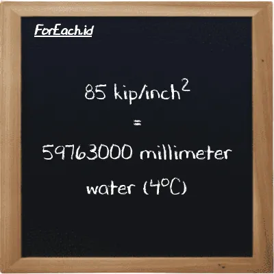 85 kip/inch<sup>2</sup> is equivalent to 59763000 millimeter water (4<sup>o</sup>C) (85 ksi is equivalent to 59763000 mmH2O)