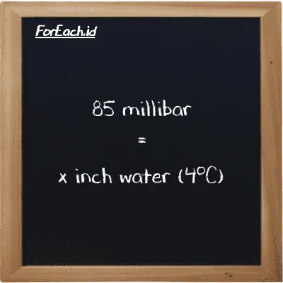 Example millibar to inch water (4<sup>o</sup>C) conversion (85 mbar to inH2O)