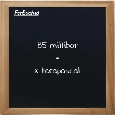 Example millibar to terapascal conversion (85 mbar to TPa)