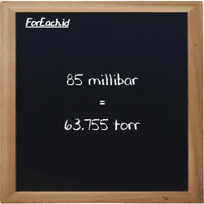 85 millibar is equivalent to 63.755 torr (85 mbar is equivalent to 63.755 torr)