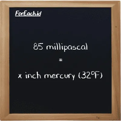 Example millipascal to inch mercury (32<sup>o</sup>F) conversion (85 mPa to inHg)