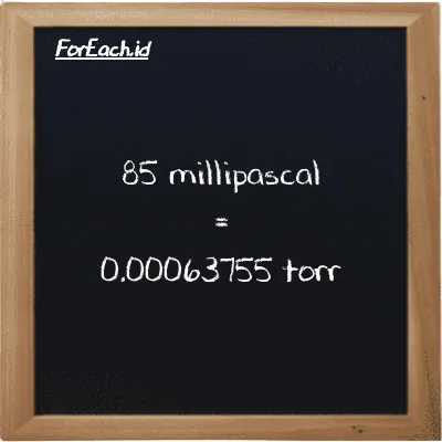 85 millipascal is equivalent to 0.00063755 torr (85 mPa is equivalent to 0.00063755 torr)