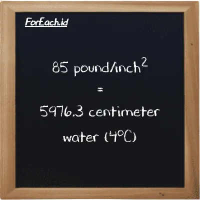 85 pound/inch<sup>2</sup> is equivalent to 5976.3 centimeter water (4<sup>o</sup>C) (85 psi is equivalent to 5976.3 cmH2O)