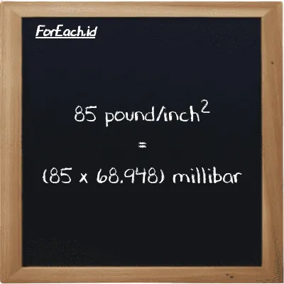 How to convert pound/inch<sup>2</sup> to millibar: 85 pound/inch<sup>2</sup> (psi) is equivalent to 85 times 68.948 millibar (mbar)