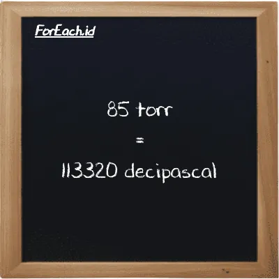 85 torr is equivalent to 113320 decipascal (85 torr is equivalent to 113320 dPa)