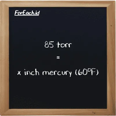 1 torr is equivalent to 0.039481 inch mercury (60<sup>o</sup>F) (1 torr is equivalent to 0.039481 inHg)