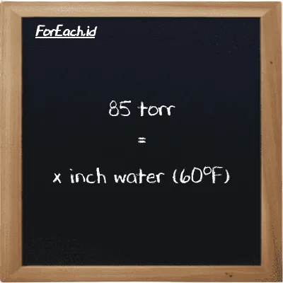Example torr to inch water (60<sup>o</sup>F) conversion (85 torr to inH20)