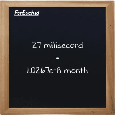 27 millisecond is equivalent to 1.0267e-8 month (27 ms is equivalent to 1.0267e-8 mo)