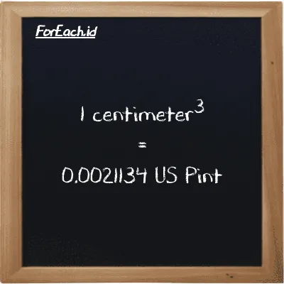1 centimeter<sup>3</sup> is equivalent to 0.0021134 US Pint (1 cm<sup>3</sup> is equivalent to 0.0021134 pt)