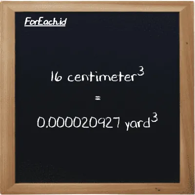 16 centimeter<sup>3</sup> is equivalent to 0.000020927 yard<sup>3</sup> (16 cm<sup>3</sup> is equivalent to 0.000020927 yd<sup>3</sup>)