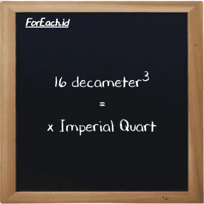 Example decameter<sup>3</sup> to Imperial Quart conversion (16 dam<sup>3</sup> to imp qt)