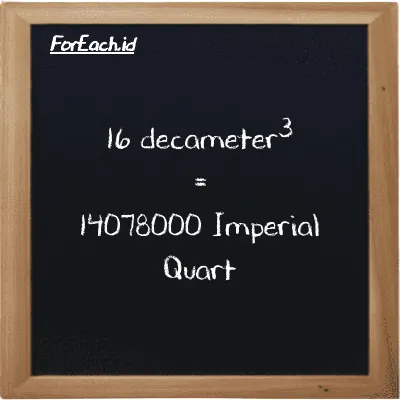 16 decameter<sup>3</sup> is equivalent to 14078000 Imperial Quart (16 dam<sup>3</sup> is equivalent to 14078000 imp qt)