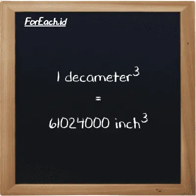1 decameter<sup>3</sup> is equivalent to 61024000 inch<sup>3</sup> (1 dam<sup>3</sup> is equivalent to 61024000 in<sup>3</sup>)
