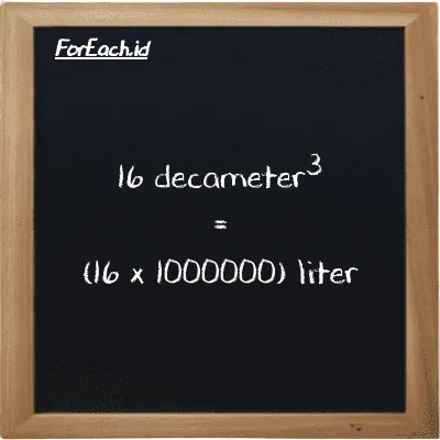 How to convert decameter<sup>3</sup> to liter: 16 decameter<sup>3</sup> (dam<sup>3</sup>) is equivalent to 16 times 1000000 liter (l)