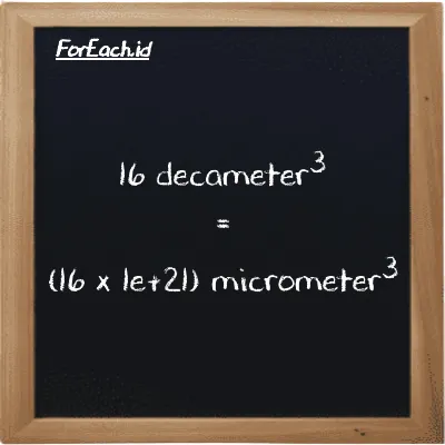 How to convert decameter<sup>3</sup> to micrometer<sup>3</sup>: 16 decameter<sup>3</sup> (dam<sup>3</sup>) is equivalent to 16 times 1e+21 micrometer<sup>3</sup> (µm<sup>3</sup>)