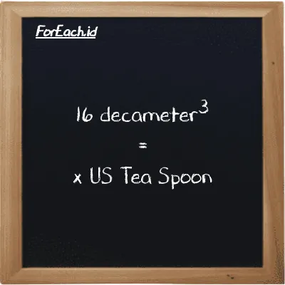 Example decameter<sup>3</sup> to US Tea Spoon conversion (16 dam<sup>3</sup> to tsp)