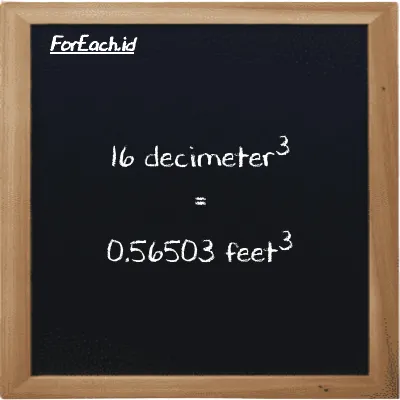 16 decimeter<sup>3</sup> is equivalent to 0.56503 feet<sup>3</sup> (16 dm<sup>3</sup> is equivalent to 0.56503 ft<sup>3</sup>)