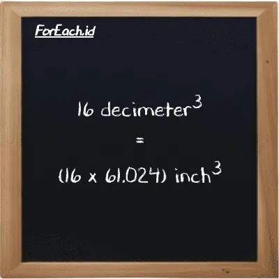 How to convert decimeter<sup>3</sup> to inch<sup>3</sup>: 16 decimeter<sup>3</sup> (dm<sup>3</sup>) is equivalent to 16 times 61.024 inch<sup>3</sup> (in<sup>3</sup>)