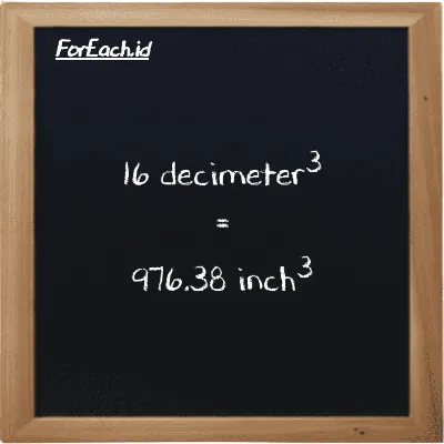 16 decimeter<sup>3</sup> is equivalent to 976.38 inch<sup>3</sup> (16 dm<sup>3</sup> is equivalent to 976.38 in<sup>3</sup>)