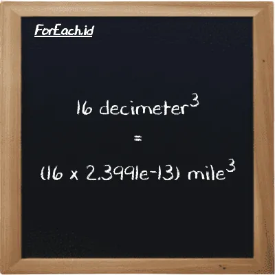 How to convert decimeter<sup>3</sup> to mile<sup>3</sup>: 16 decimeter<sup>3</sup> (dm<sup>3</sup>) is equivalent to 16 times 2.3991e-13 mile<sup>3</sup> (mi<sup>3</sup>)