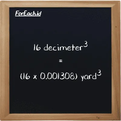 How to convert decimeter<sup>3</sup> to yard<sup>3</sup>: 16 decimeter<sup>3</sup> (dm<sup>3</sup>) is equivalent to 16 times 0.001308 yard<sup>3</sup> (yd<sup>3</sup>)