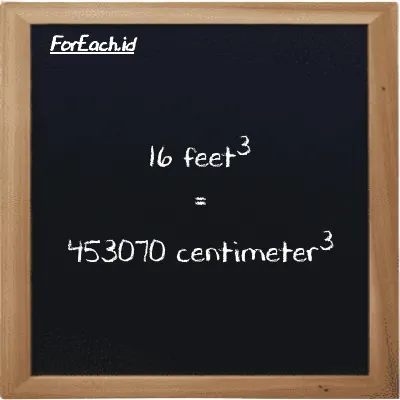 16 feet<sup>3</sup> is equivalent to 453070 centimeter<sup>3</sup> (16 ft<sup>3</sup> is equivalent to 453070 cm<sup>3</sup>)