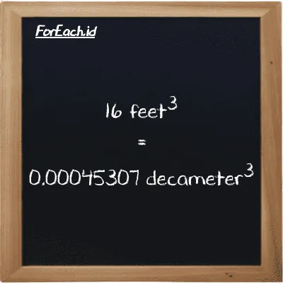 16 feet<sup>3</sup> is equivalent to 0.00045307 decameter<sup>3</sup> (16 ft<sup>3</sup> is equivalent to 0.00045307 dam<sup>3</sup>)