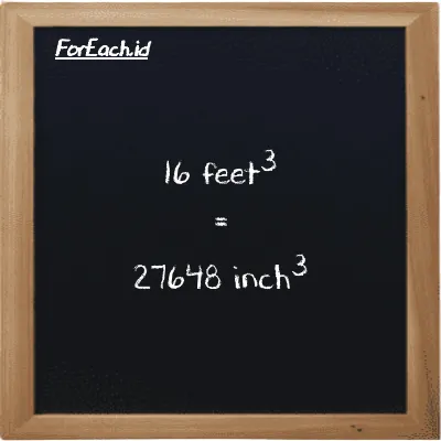 16 feet<sup>3</sup> is equivalent to 27648 inch<sup>3</sup> (16 ft<sup>3</sup> is equivalent to 27648 in<sup>3</sup>)