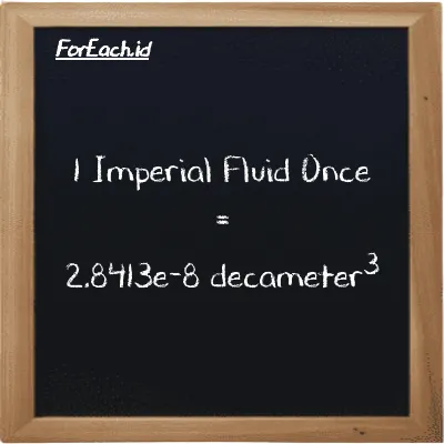 1 Imperial Fluid Once is equivalent to 2.8413e-8 decameter<sup>3</sup> (1 imp fl oz is equivalent to 2.8413e-8 dam<sup>3</sup>)