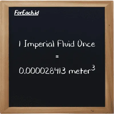 1 Imperial Fluid Once is equivalent to 0.000028413 meter<sup>3</sup> (1 imp fl oz is equivalent to 0.000028413 m<sup>3</sup>)