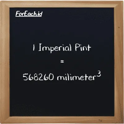 1 Imperial Pint is equivalent to 568260 millimeter<sup>3</sup> (1 imp pt is equivalent to 568260 mm<sup>3</sup>)