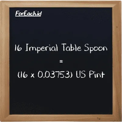 How to convert Imperial Table Spoon to US Pint: 16 Imperial Table Spoon (imp tbsp) is equivalent to 16 times 0.03753 US Pint (pt)