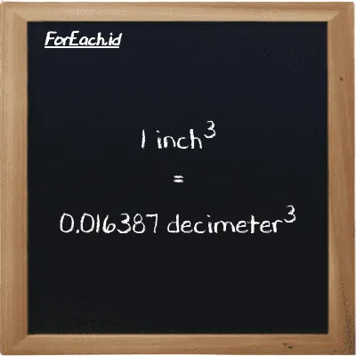 1 inch<sup>3</sup> is equivalent to 0.016387 decimeter<sup>3</sup> (1 in<sup>3</sup> is equivalent to 0.016387 dm<sup>3</sup>)