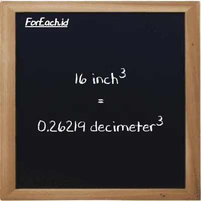 16 inch<sup>3</sup> is equivalent to 0.26219 decimeter<sup>3</sup> (16 in<sup>3</sup> is equivalent to 0.26219 dm<sup>3</sup>)