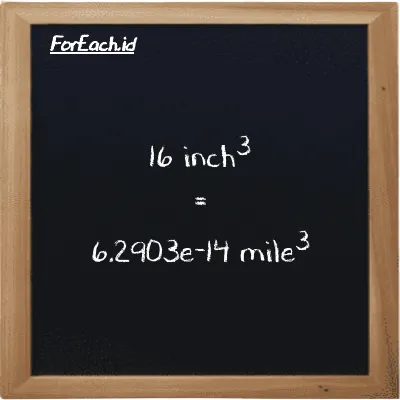 16 inch<sup>3</sup> is equivalent to 6.2903e-14 mile<sup>3</sup> (16 in<sup>3</sup> is equivalent to 6.2903e-14 mi<sup>3</sup>)