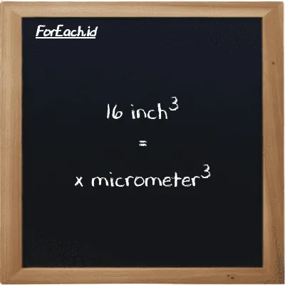 Example inch<sup>3</sup> to micrometer<sup>3</sup> conversion (16 in<sup>3</sup> to µm<sup>3</sup>)