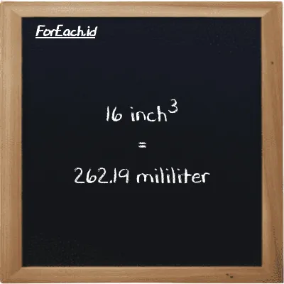 16 inch<sup>3</sup> is equivalent to 262.19 milliliter (16 in<sup>3</sup> is equivalent to 262.19 ml)