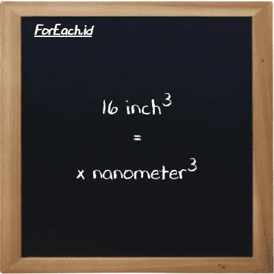 Example inch<sup>3</sup> to nanometer<sup>3</sup> conversion (16 in<sup>3</sup> to nm<sup>3</sup>)