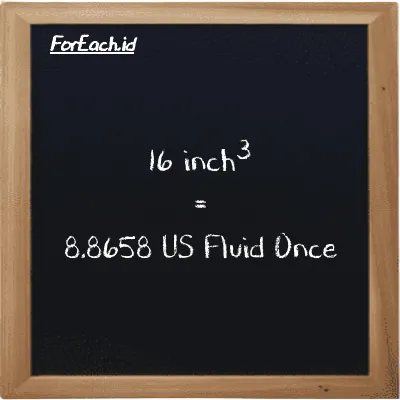 16 inch<sup>3</sup> is equivalent to 8.8658 US Fluid Once (16 in<sup>3</sup> is equivalent to 8.8658 fl oz)