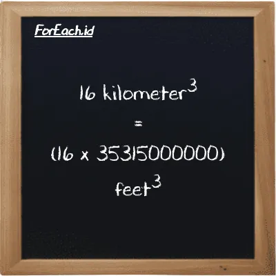How to convert kilometer<sup>3</sup> to feet<sup>3</sup>: 16 kilometer<sup>3</sup> (km<sup>3</sup>) is equivalent to 16 times 35315000000 feet<sup>3</sup> (ft<sup>3</sup>)