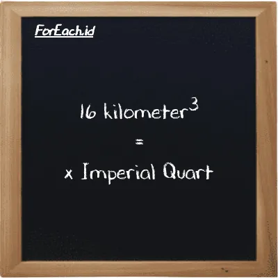 Example kilometer<sup>3</sup> to Imperial Quart conversion (16 km<sup>3</sup> to imp qt)